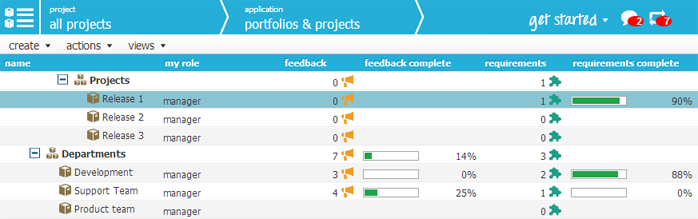 manage your product hierarchy