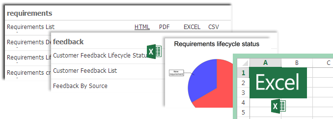 product management report